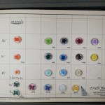 bottoni-estivi-e-camicetta-11